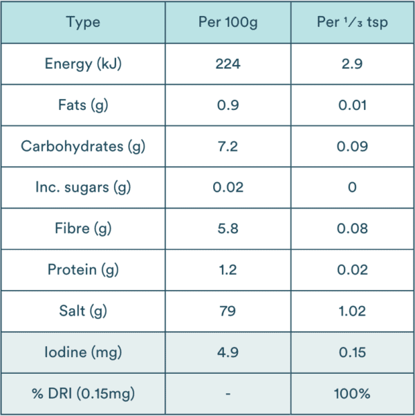 arctic seaweed salt nutritional information