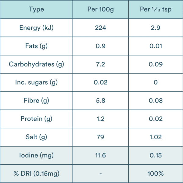 smoked seaweed salt nutritional information